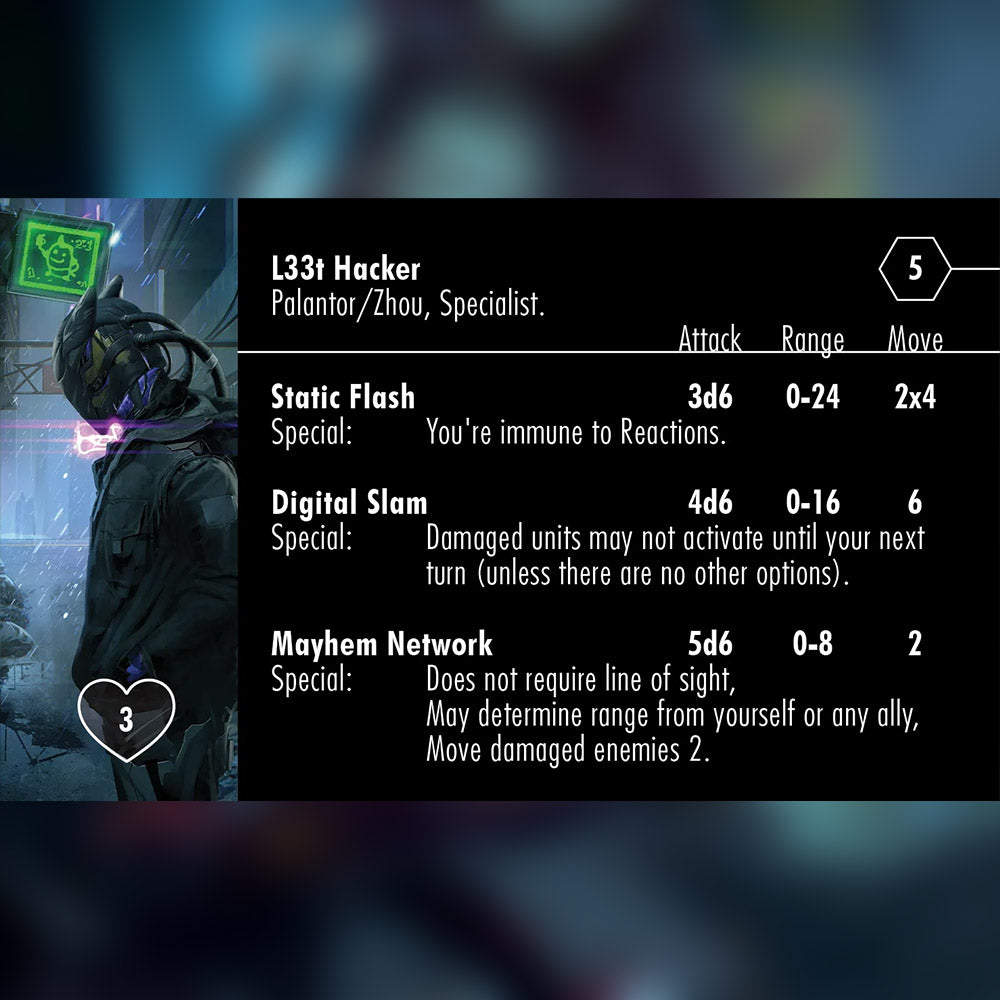 Palantor L33t Hacker  By Fragged Miniatures
