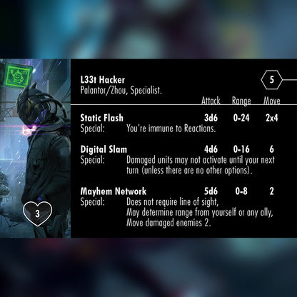 Palantor L33t Hacker  By Fragged Miniatures