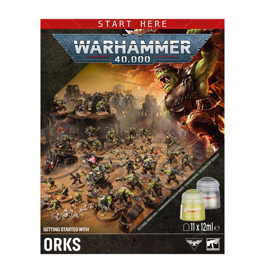 GETTING STARTED WITH ORKS